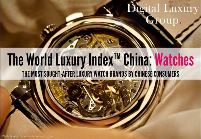 全球奢侈品指数™ （中国）： 钟表