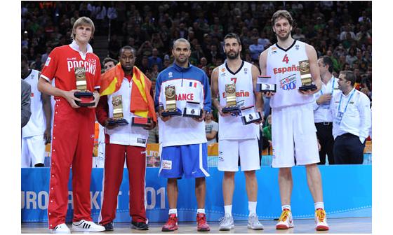 2011年(FIBA)欧洲篮球锦标赛5名最佳阵容获得者