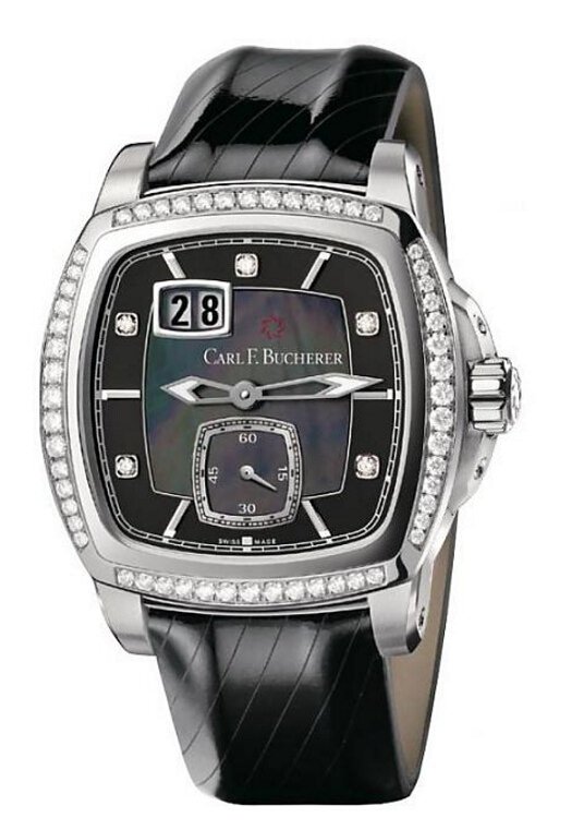 Patravi Evotec BigDate
