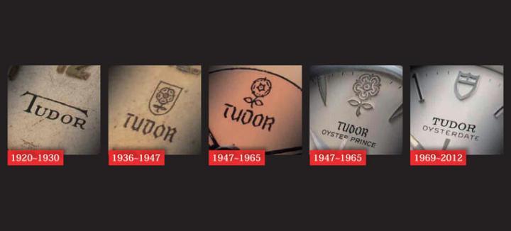 帝舵历代标志的演进，从图中可见在1960年代前，帝舵标志几乎都会加上玫瑰来象征与都铎王朝的渊源