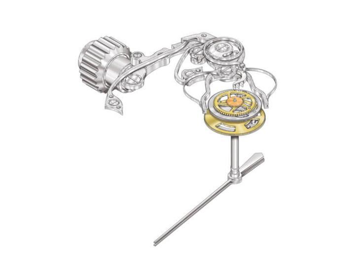 以新的三齿形隔离器代替旧作的八爪圆形齿轮，不需要固定于导柱轮上，整体结构更加纤薄，且可因应夹钳开阖前后旋动