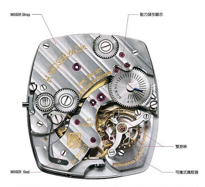 打磨採用了MOSER古董怀表所谓 MOSER Strap的作法，另外还刻有品牌二十世纪初所採用的标志MOSER Seal