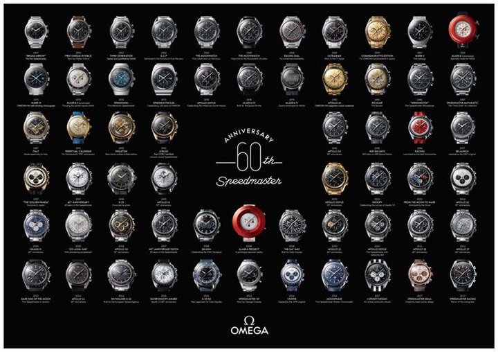 OMEGA 2017年庆祝超霸推出60周年，与Ultraman一样，都是历史悠久的系列