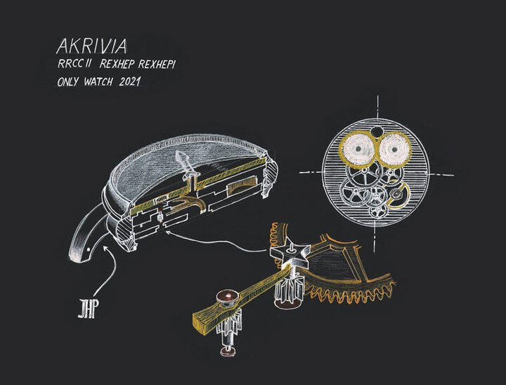 AKRIVIA Chronomètre Contemporain II。预估价：CHF 70,000～100,000