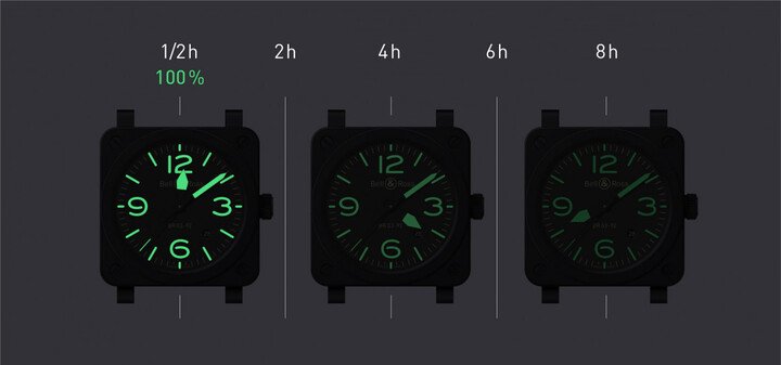 Super-LumiNova® C3夜光材料让人想起色泽并不是非常明亮的老式氚夜光军用时计。但Super-LumiNova® C3夜光材料不会随着时间的推移而恶化，没有明显的辐射毒性，且能够始终保持稳定的日间颜色
