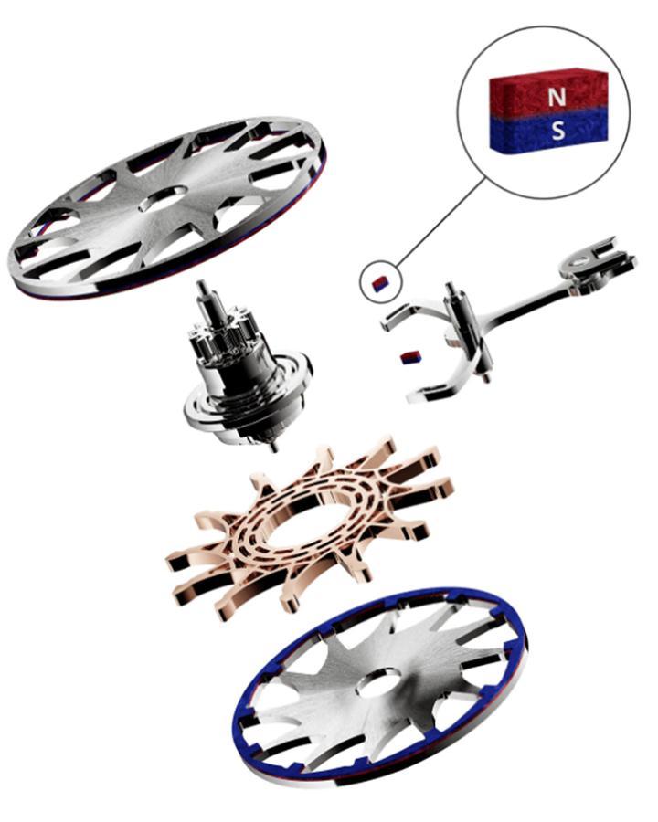 系统由两个擒纵轮构成，各自配备磁力轨道，配备磁性叉尖的擒纵叉在其中心摆动。此构想的灵感汲取自恒动擒纵装置。在低于某一运作扭矩时，陀飞轮会迅速停止；超过该门槛时，摆轮则以最大振幅振动。