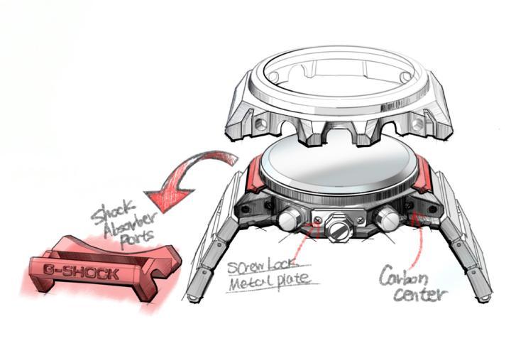 GST-B1000D 于表耳位置加入树脂缓冲零件以提升耐震性。