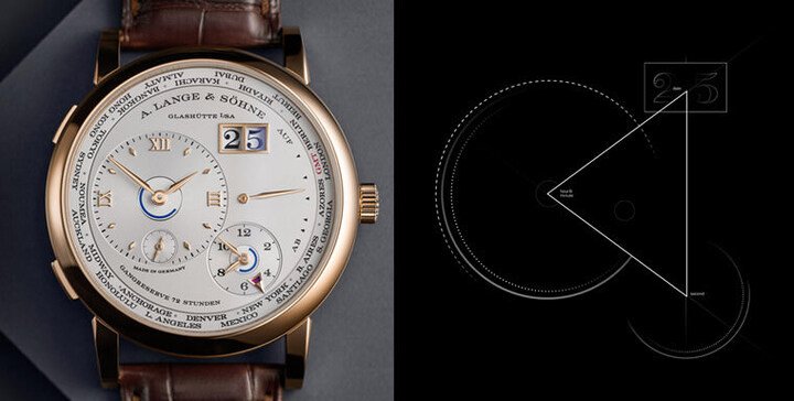 Lange 1