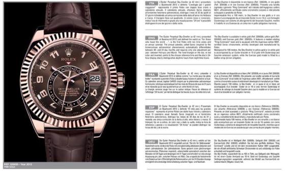 Mondani Editore 推出《Total Rolex》 - 最完整的Rolex劳力士故事升级版