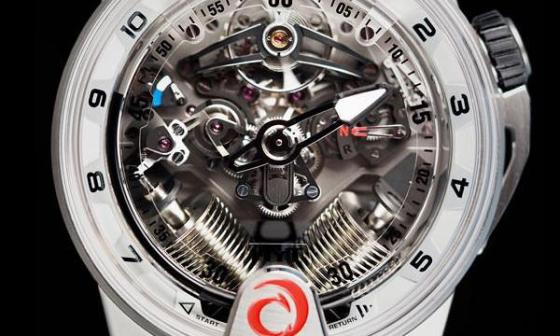 HYT再度携手Alinghi推出H2 Alinghi腕表